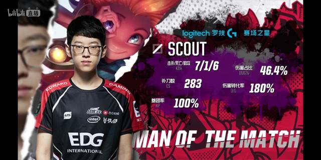 连红七手 连红七手