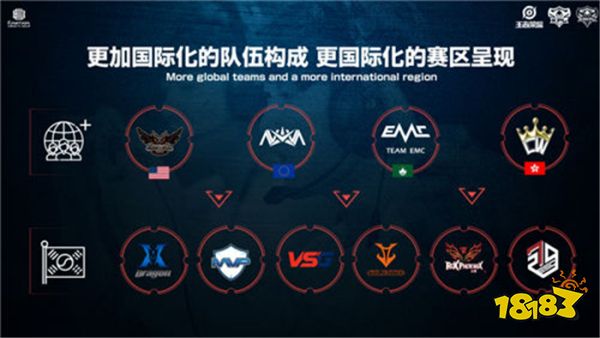 在扑克中 在扑克中