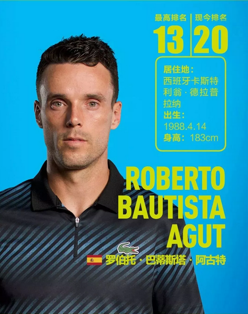 的比赛模板 的比赛模板