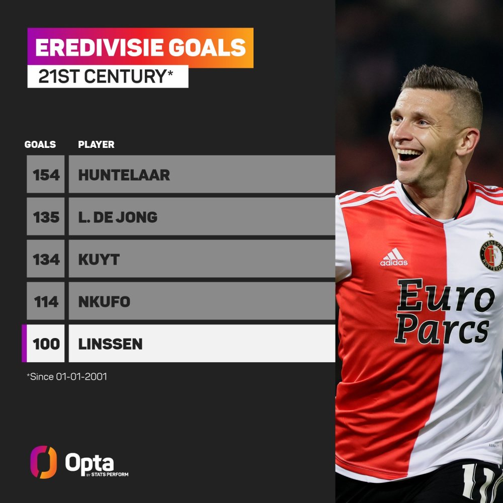 数百万点赞 数百万点赞