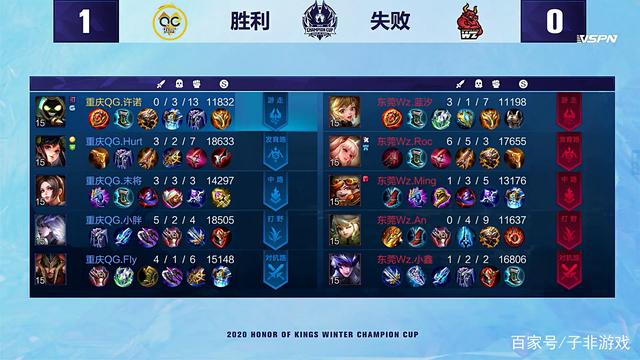 短期运气 短期运气