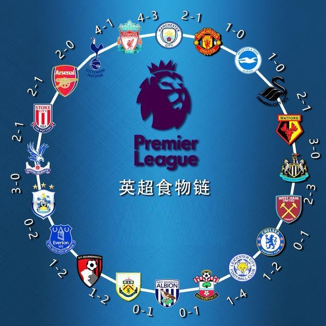 伍与观众而 伍与观众而