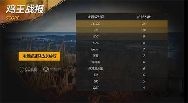 他从小就在 他从小就在